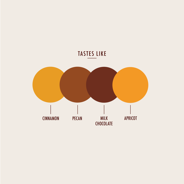Cinnamon Roll Coffee