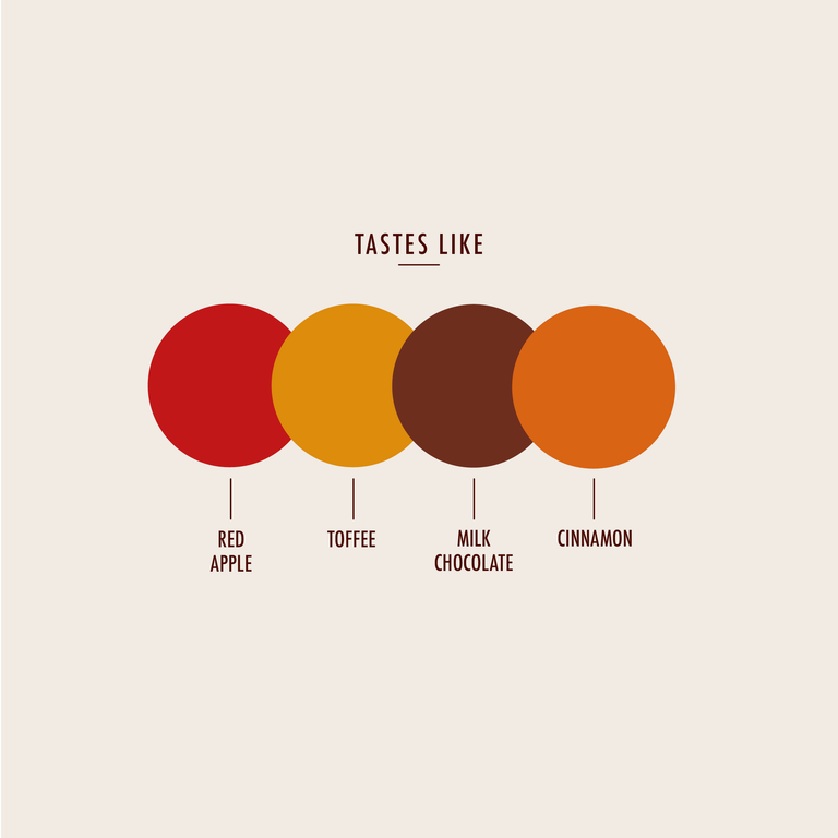 Toffee Apple Coffee