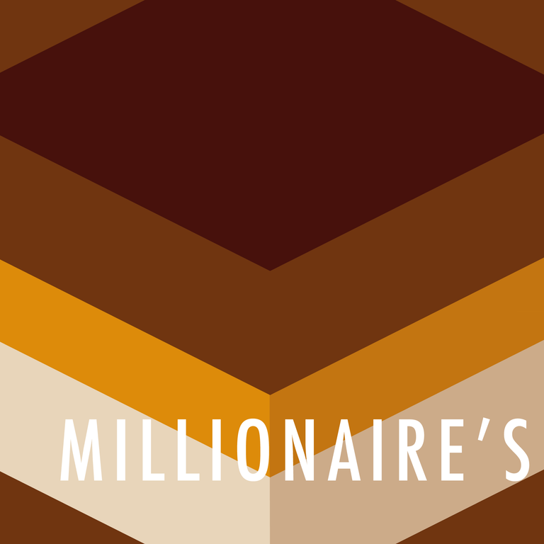 Millionaire's Coffee