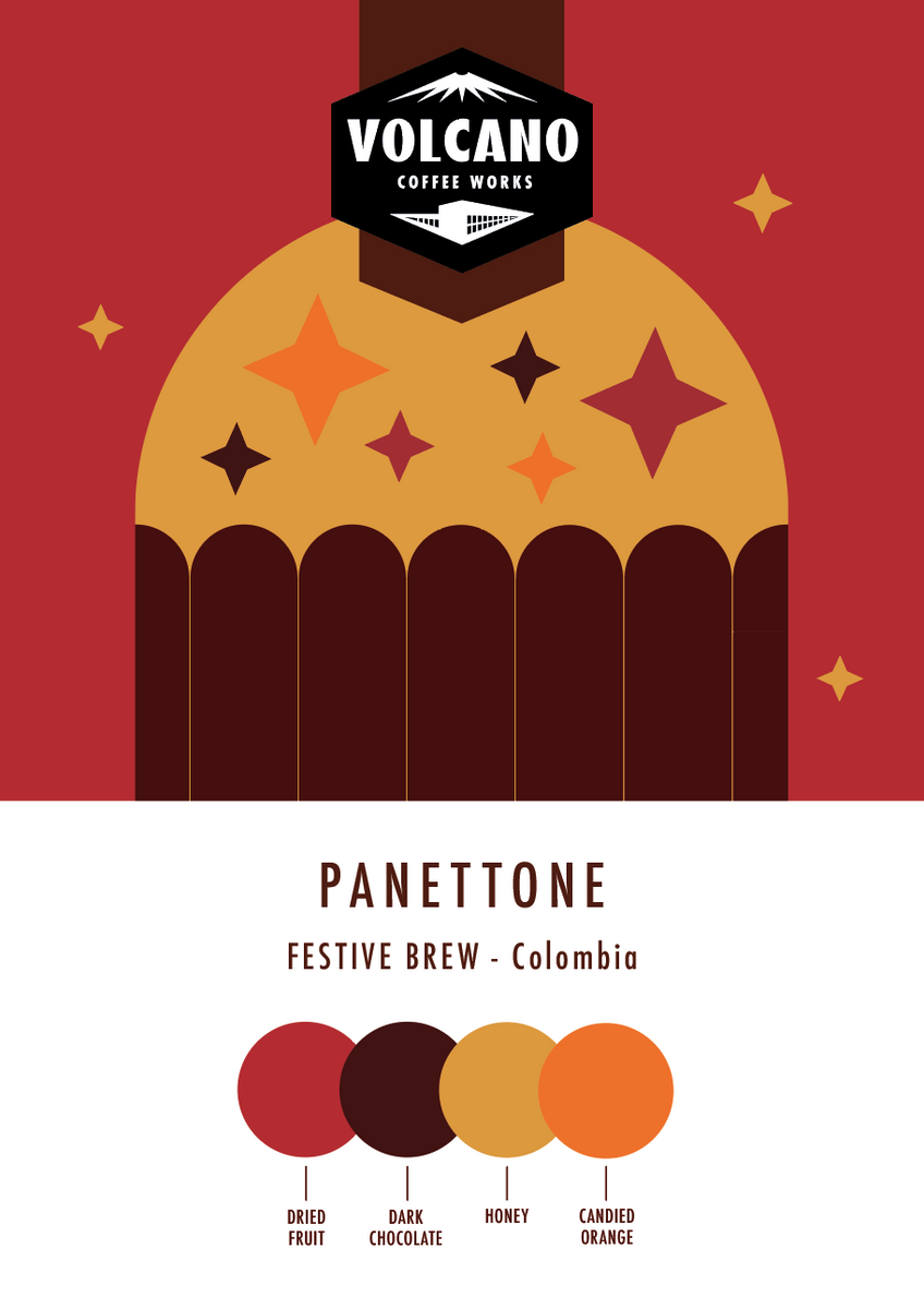 Taste Card Panettone Coffee by Volcano Coffee Works