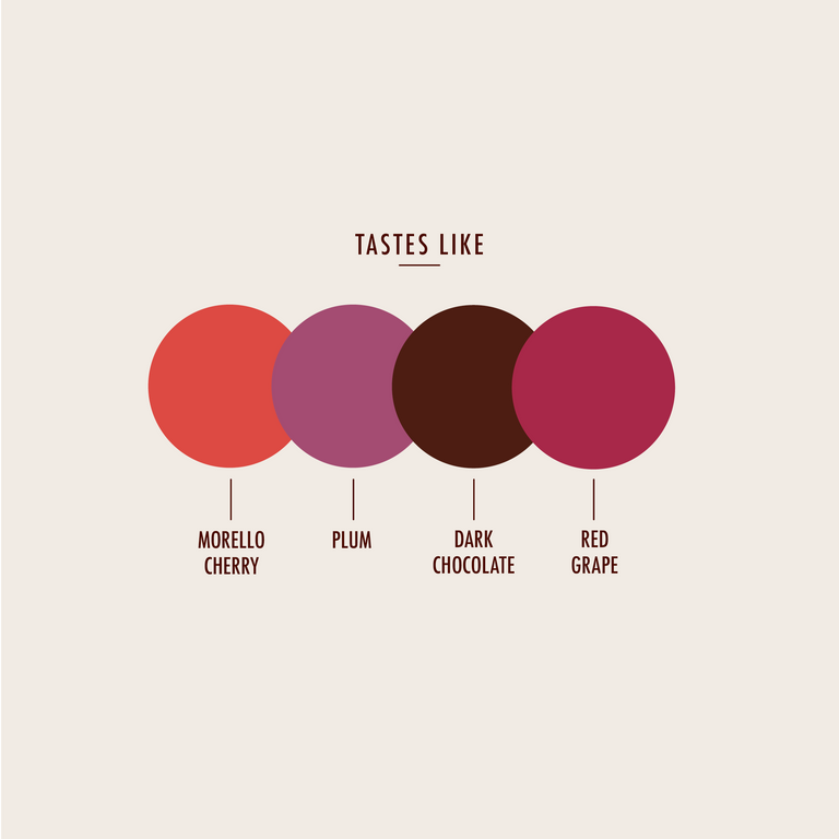 Roaster's Choice