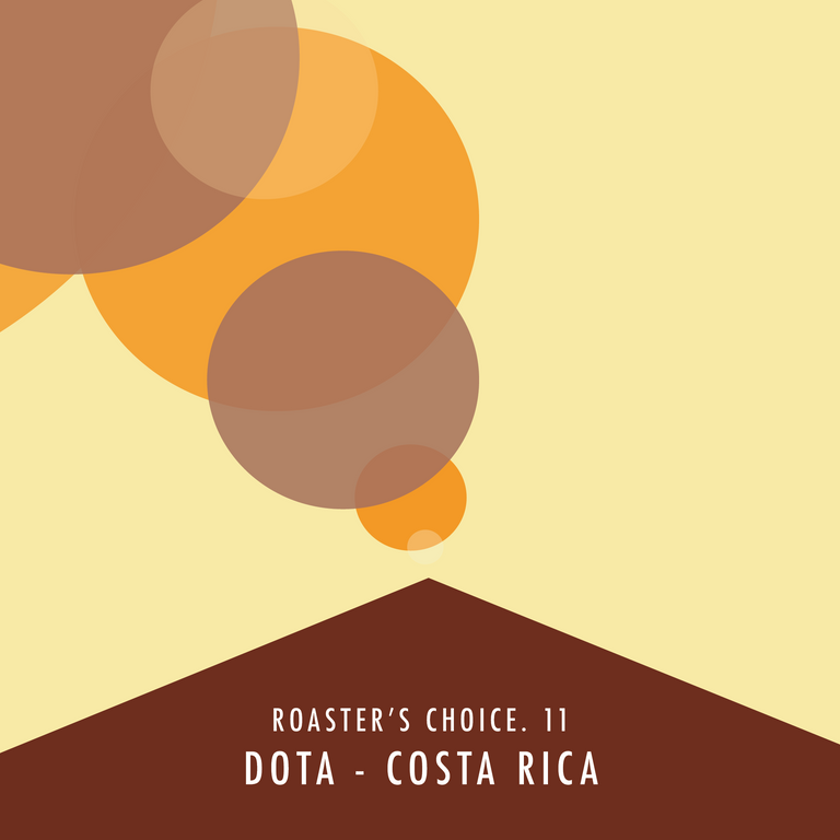 Roaster's Choice Subscription