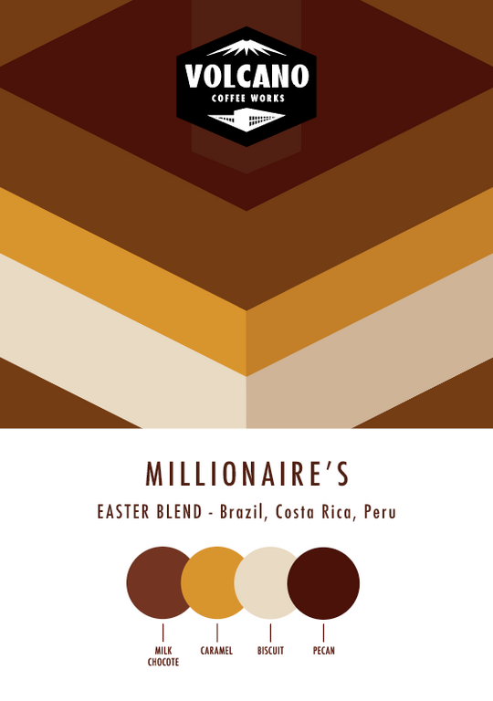 TASTE CARD Millionaire's Coffee