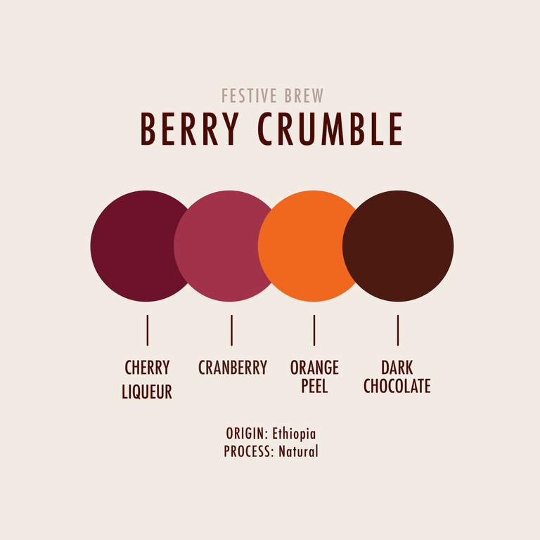 Berry Crumble